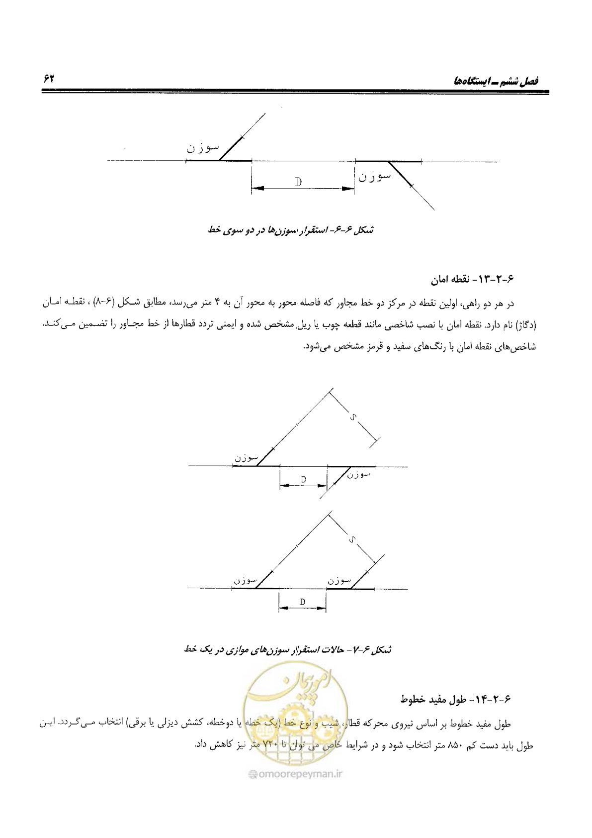 صفحه 80 از 144
