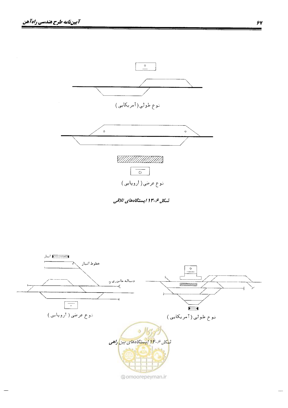 صفحه 85 از 144