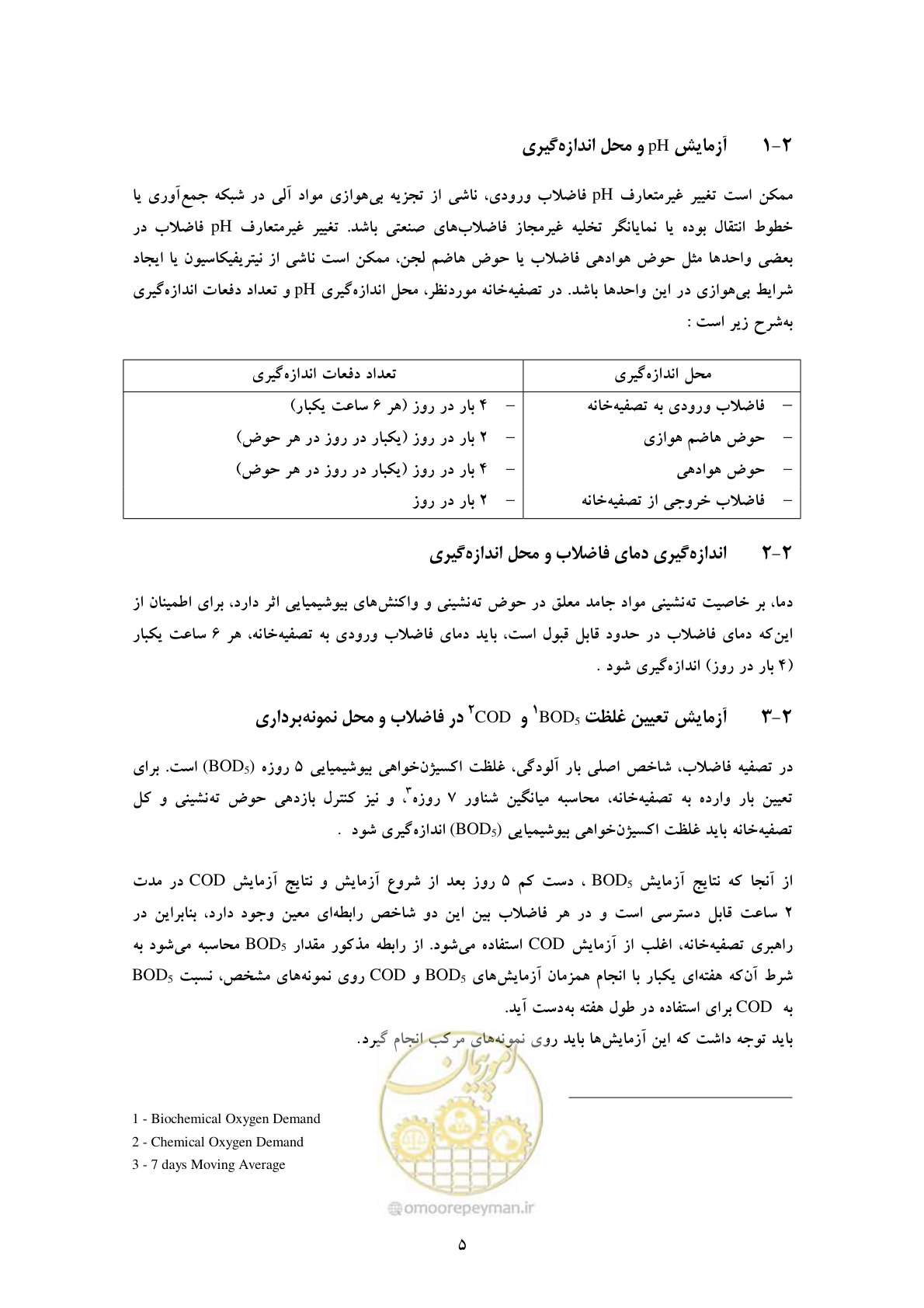 صفحه 13 از 34