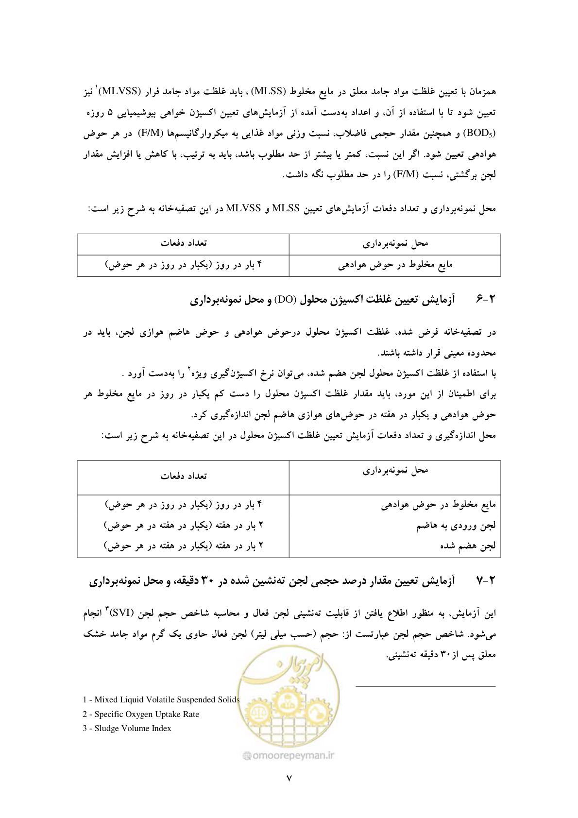صفحه 15 از 34