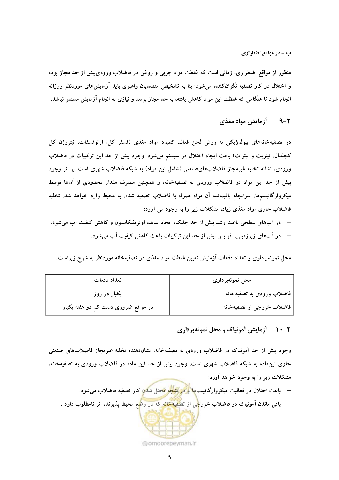 صفحه 17 از 34
