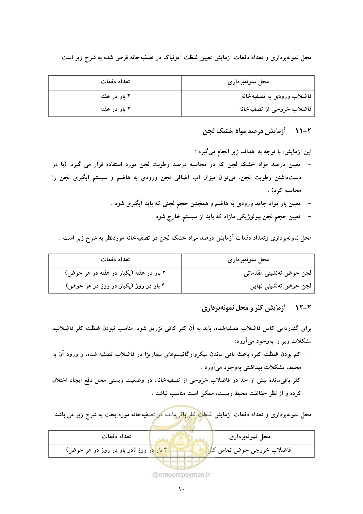 صفحه 18 از 34