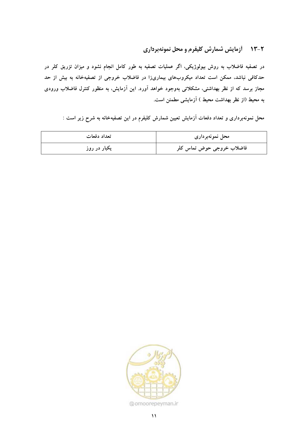 صفحه 19 از 34