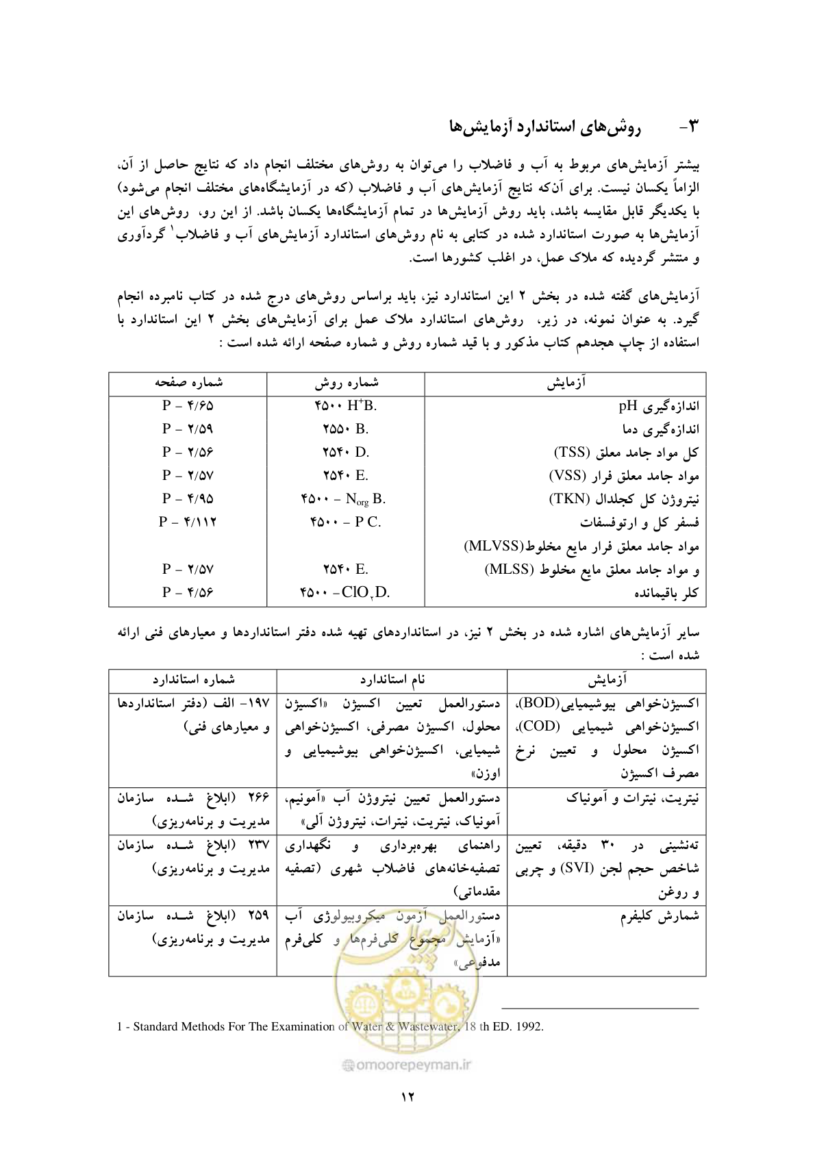 صفحه 20 از 34