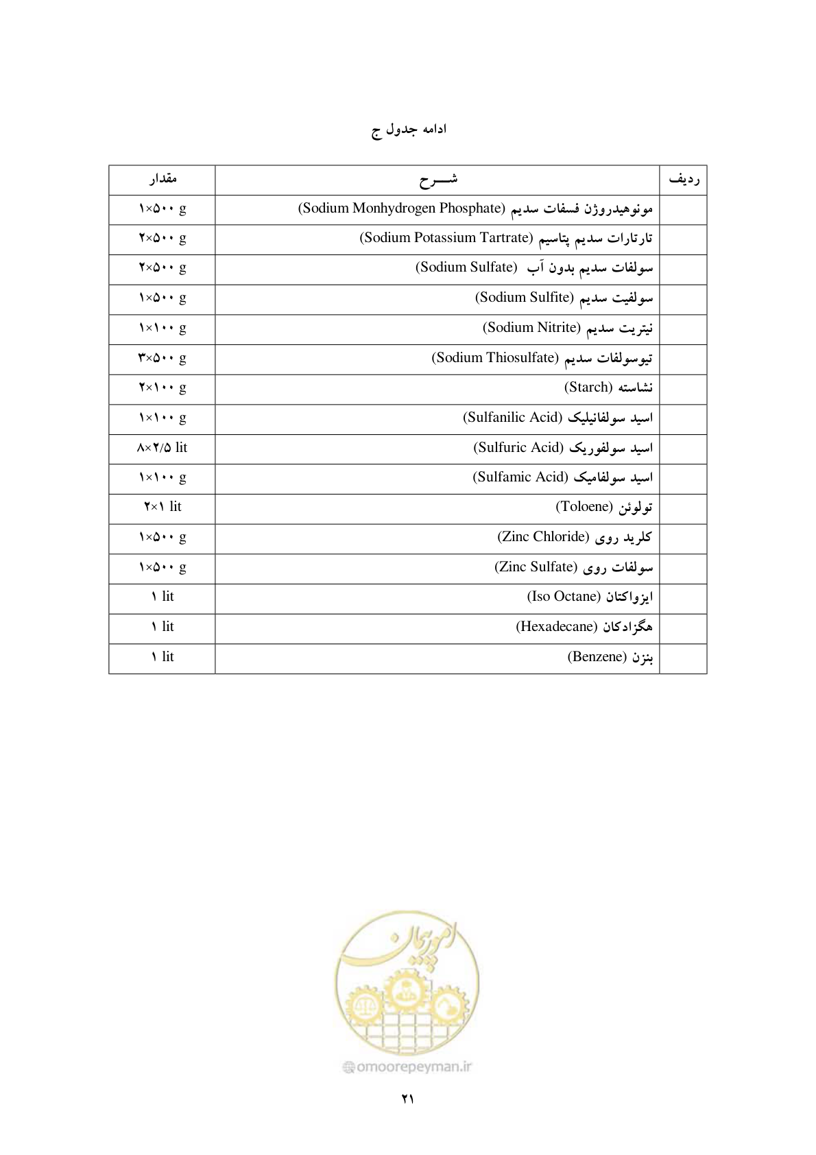 صفحه 29 از 34