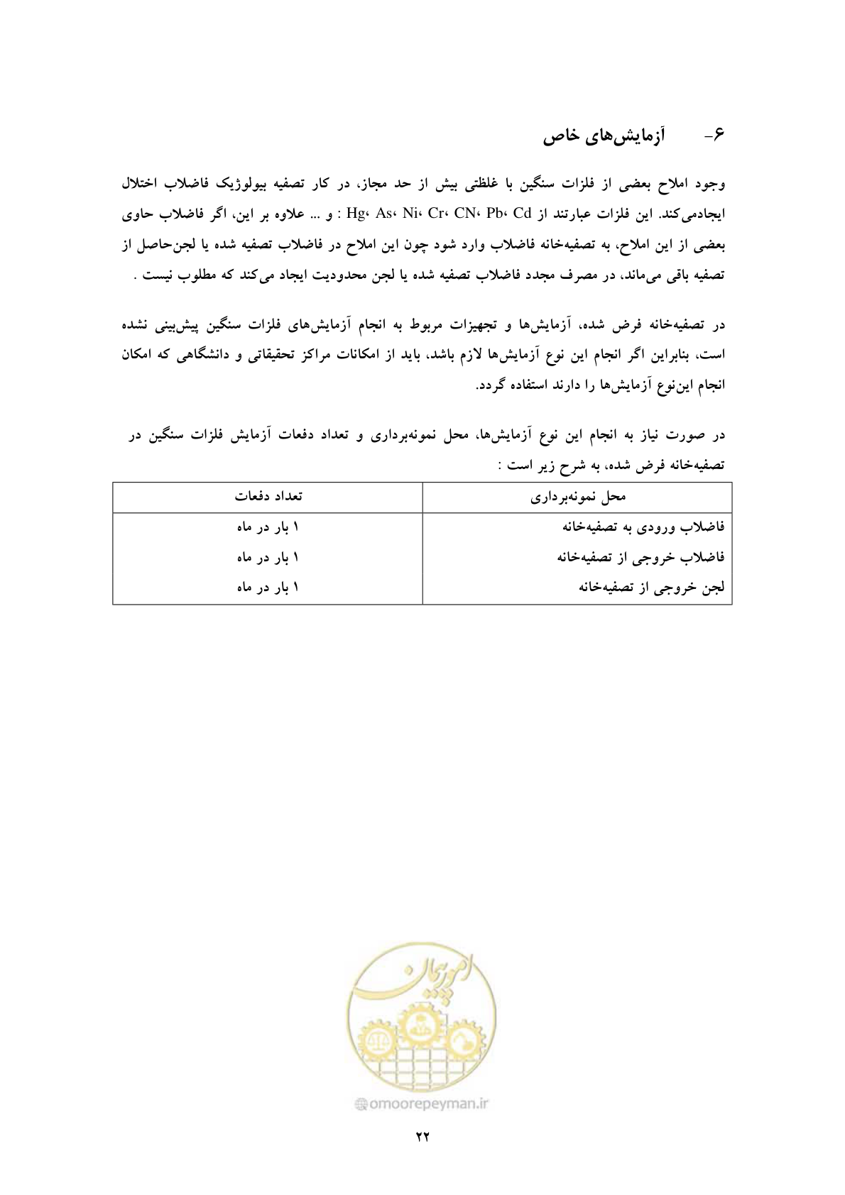 صفحه 30 از 34