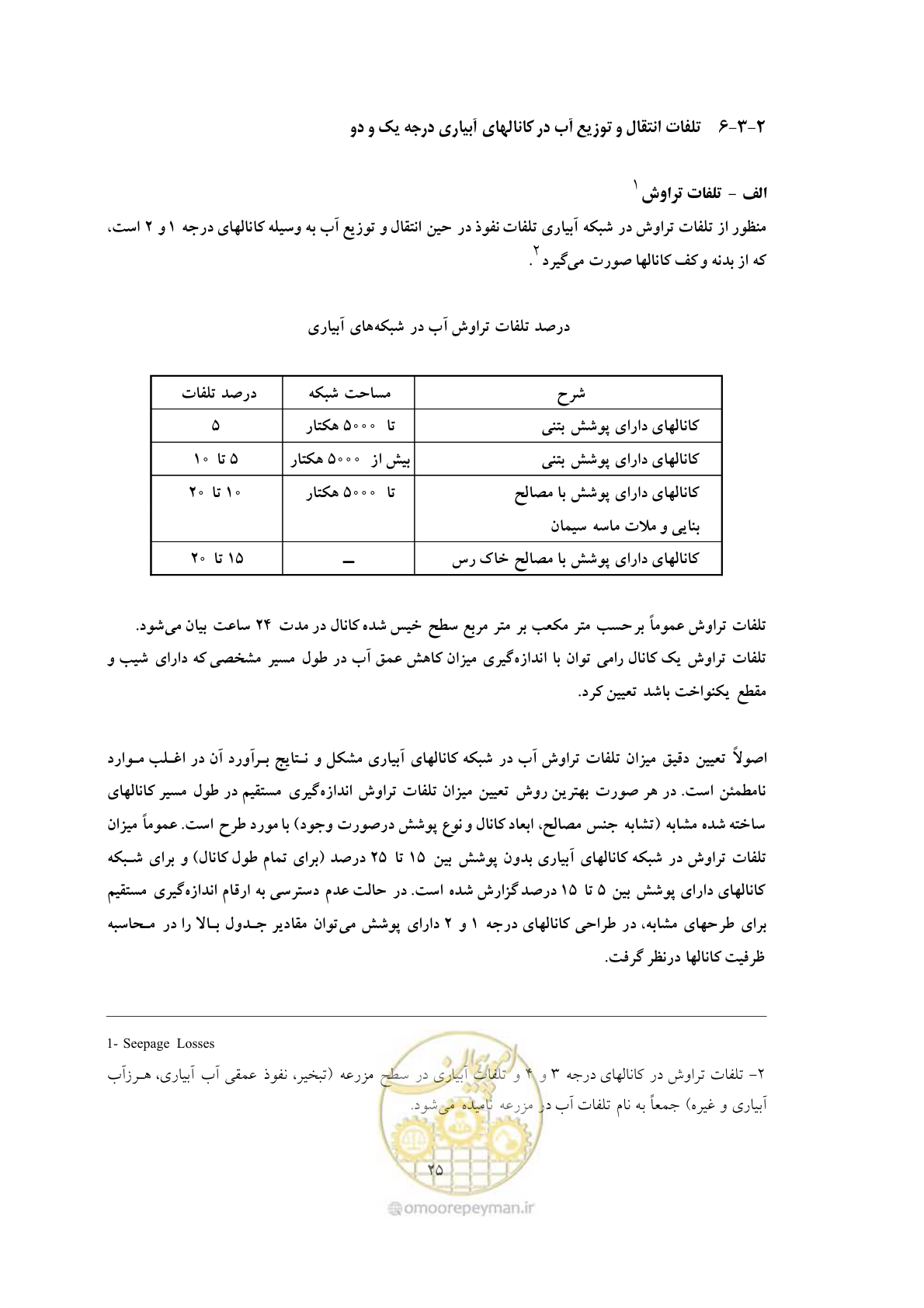 صفحه 33 از 76