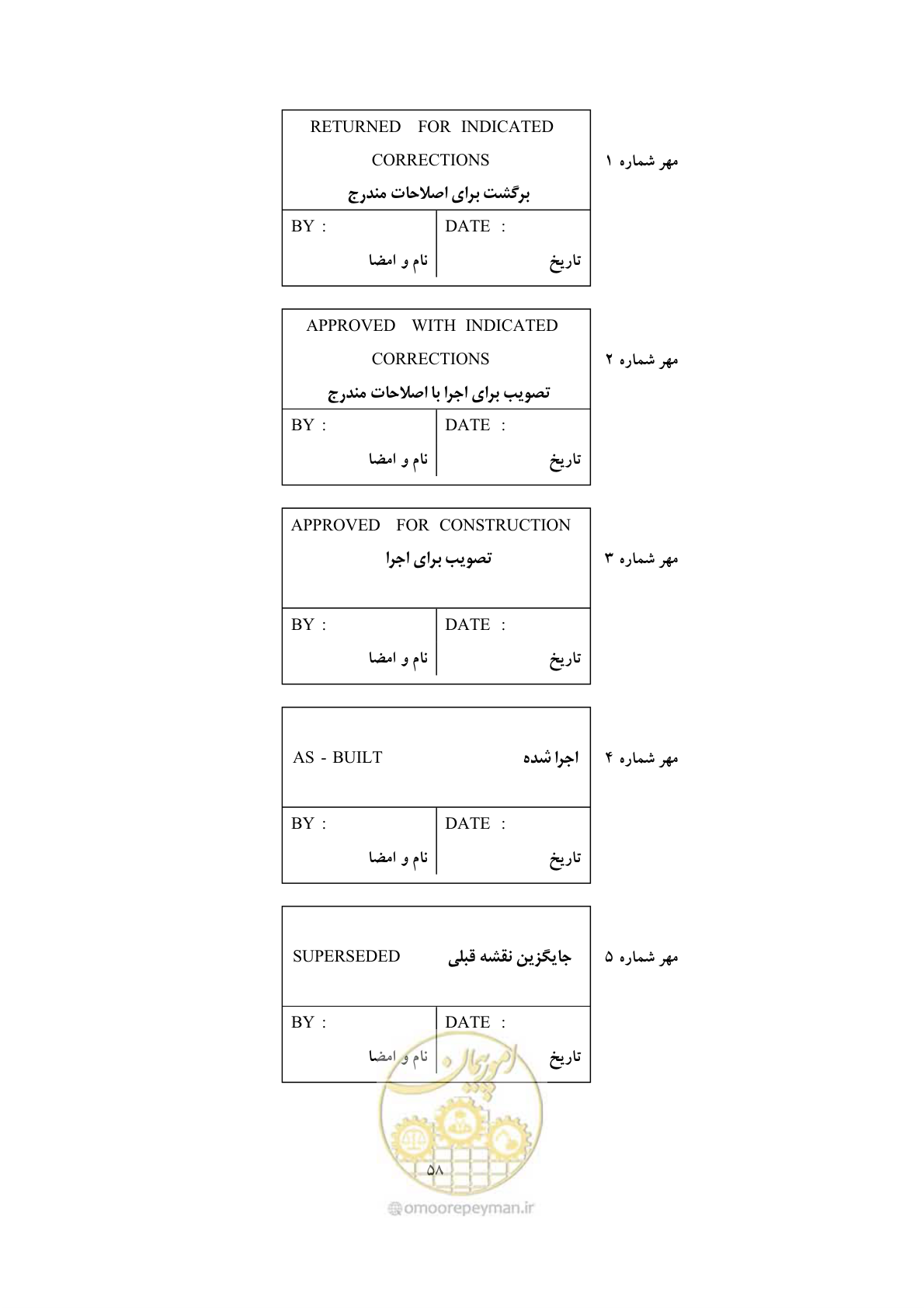 صفحه 66 از 76