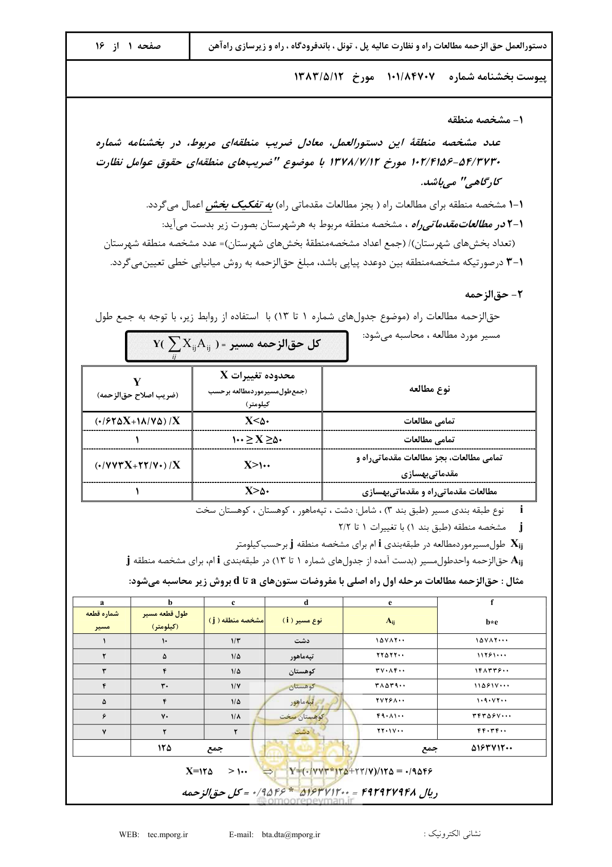 صفحه 2 از 17