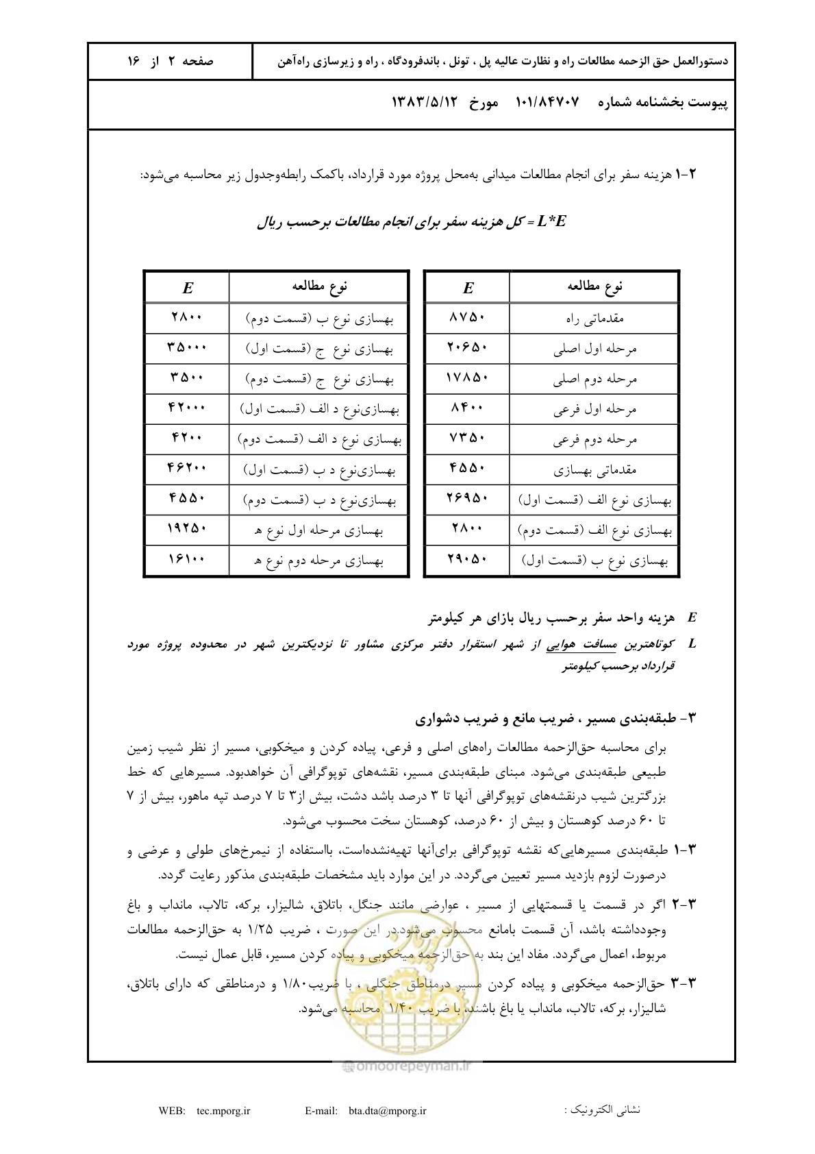 صفحه 3 از 17