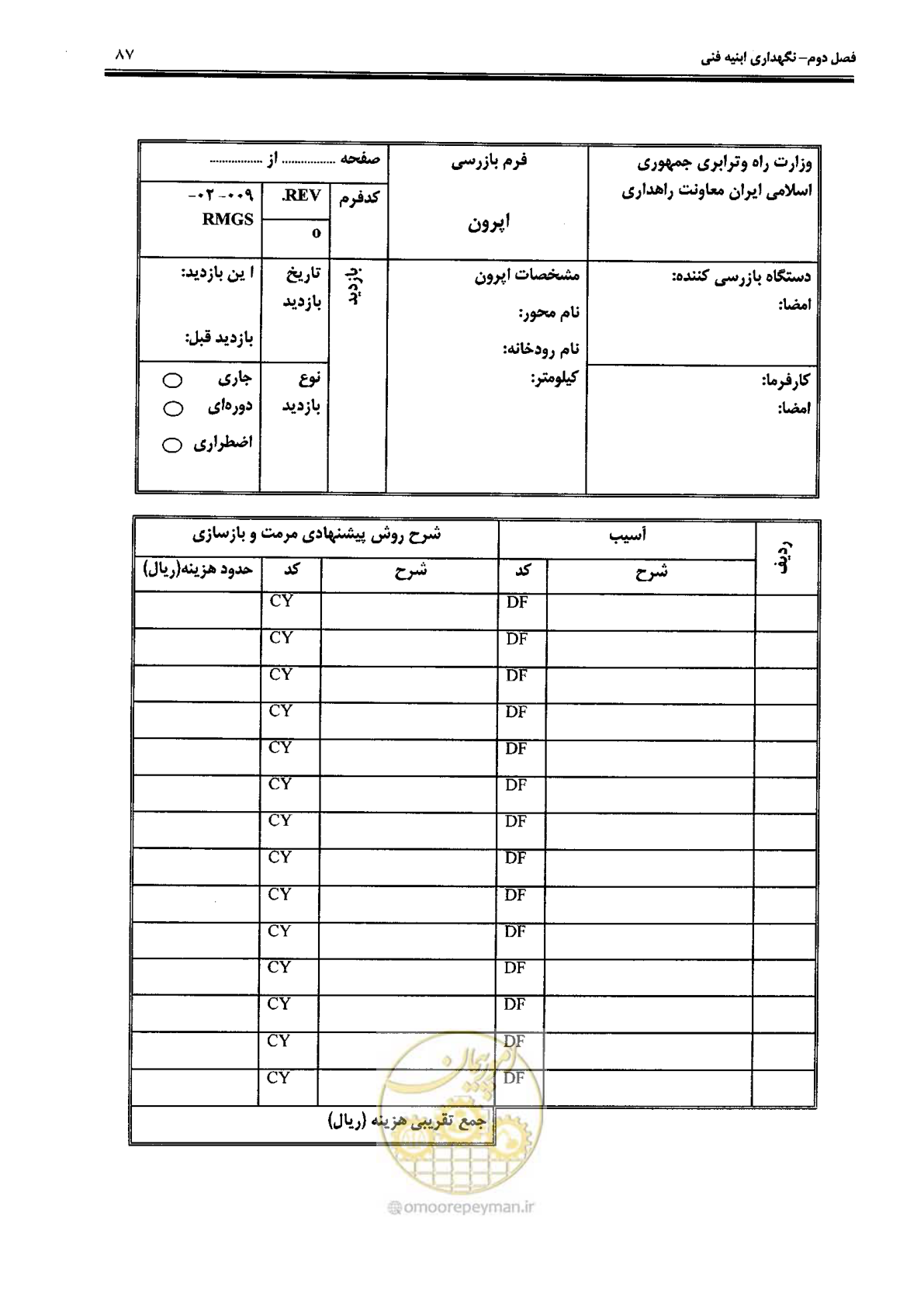 صفحه 101 از 388