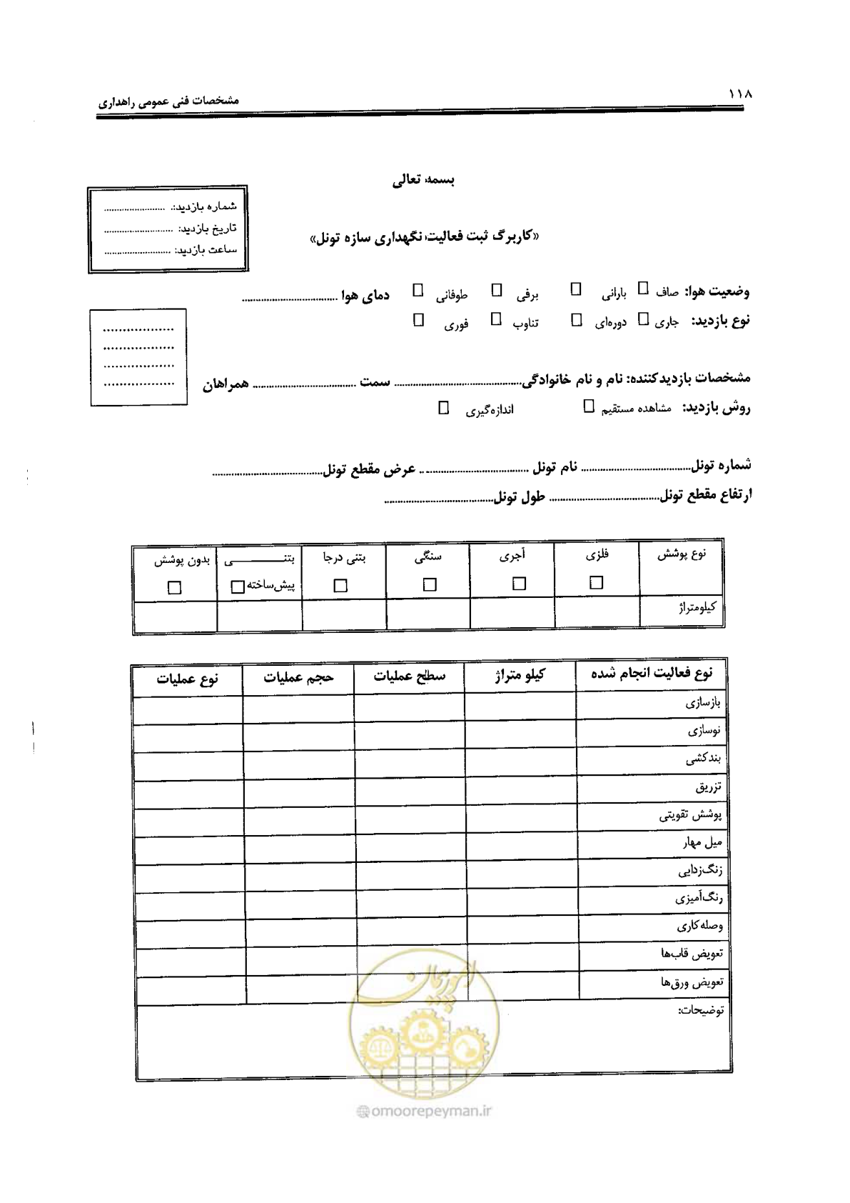 صفحه 132 از 388