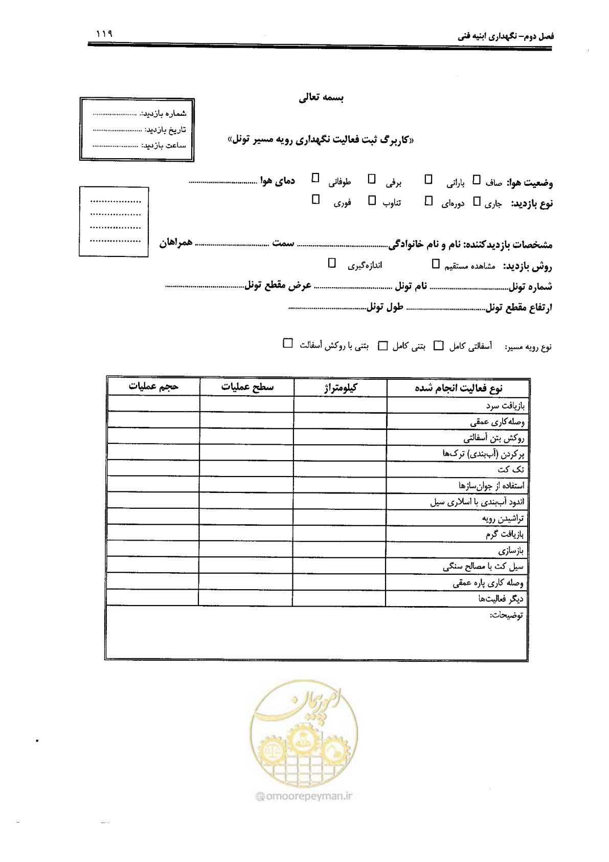 صفحه 133 از 388