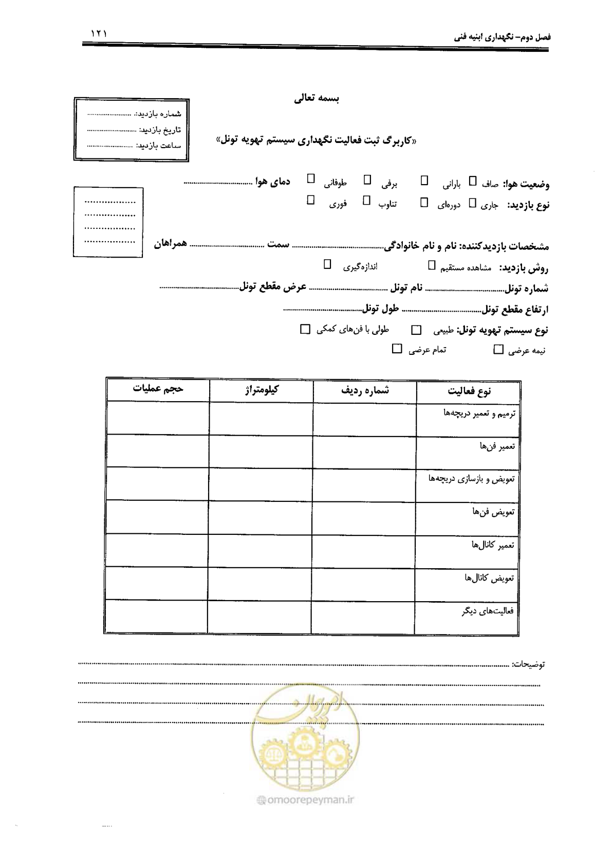 صفحه 135 از 388