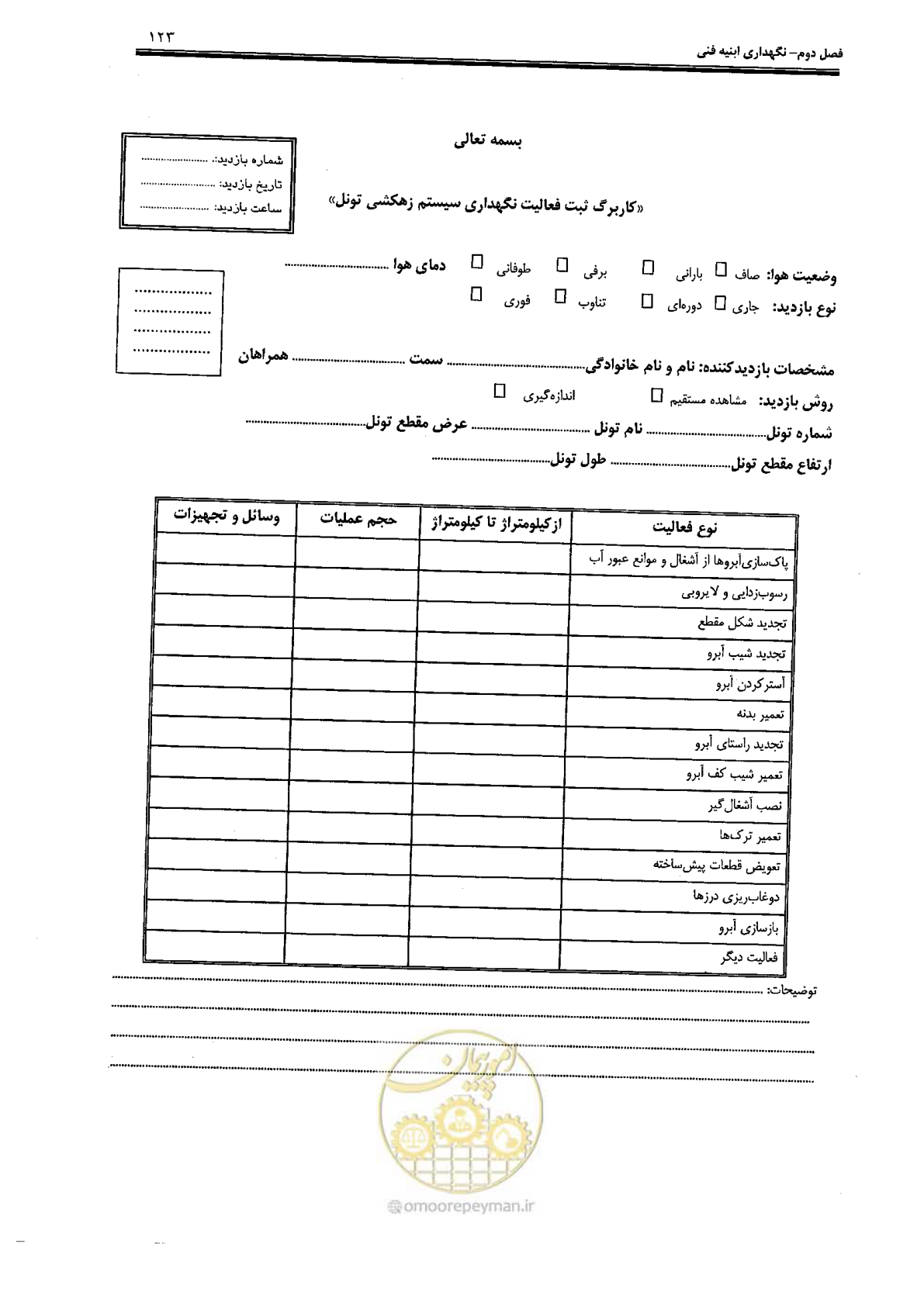 صفحه 137 از 388