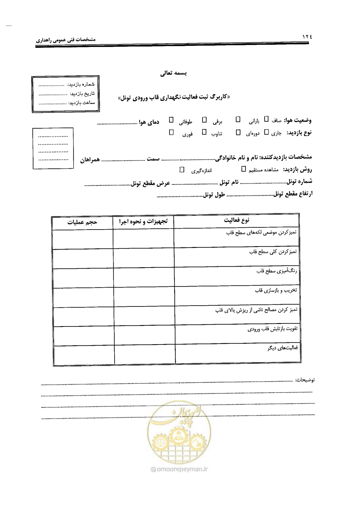 صفحه 138 از 388
