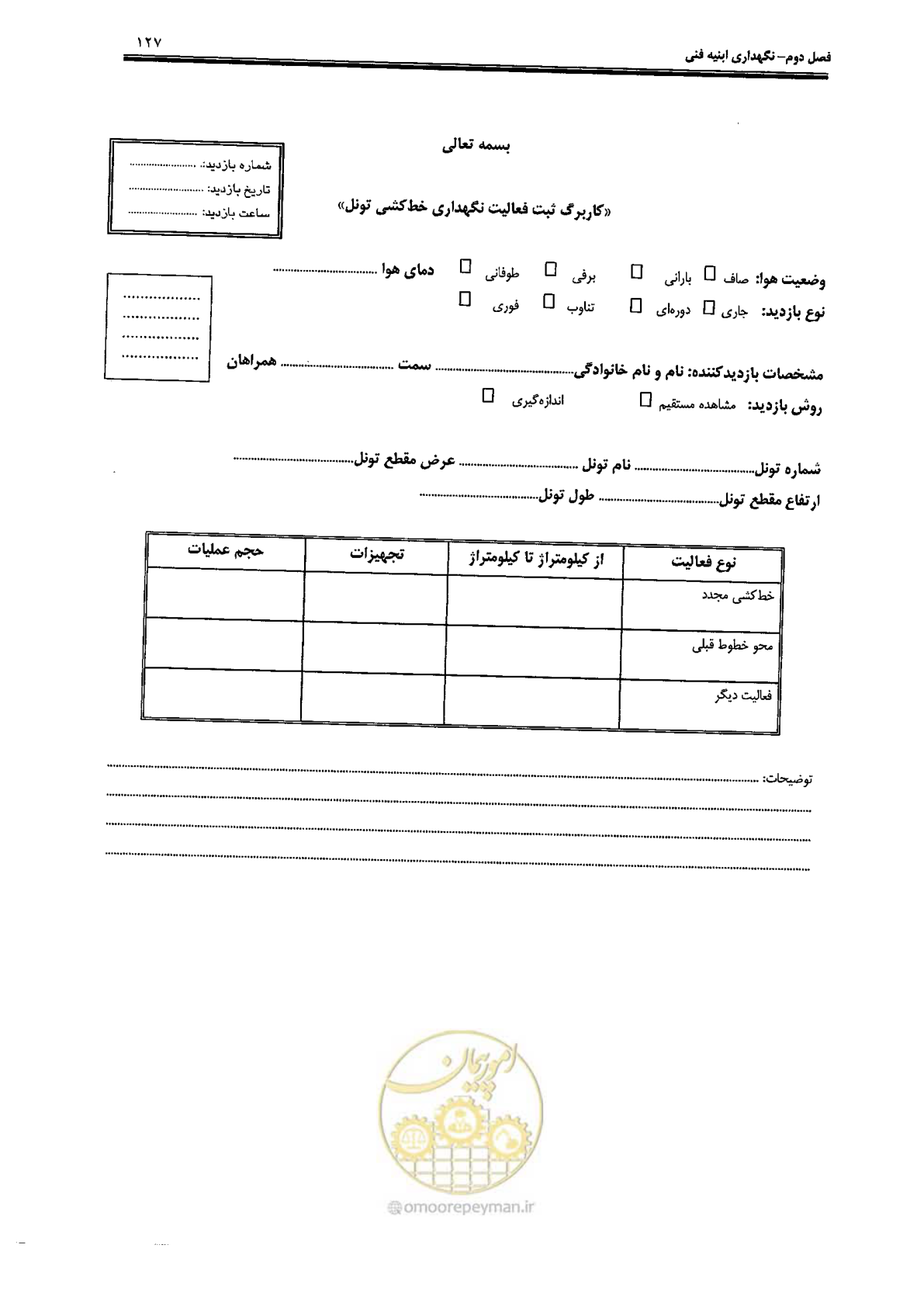 صفحه 141 از 388