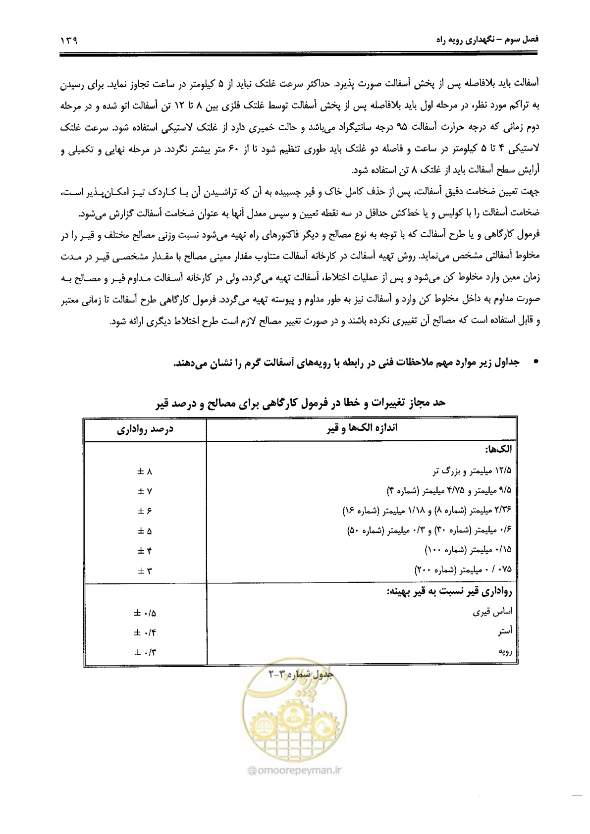 صفحه 153 از 388