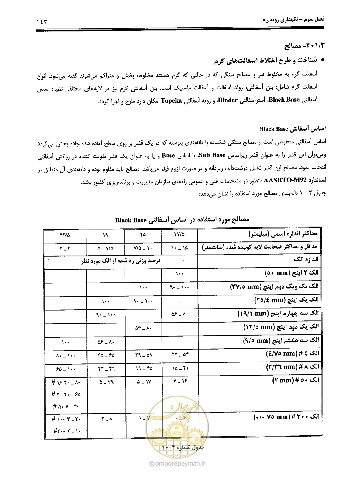 صفحه 157 از 388