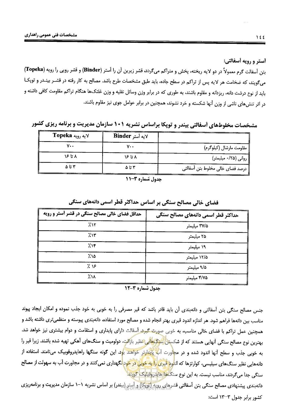 صفحه 158 از 388