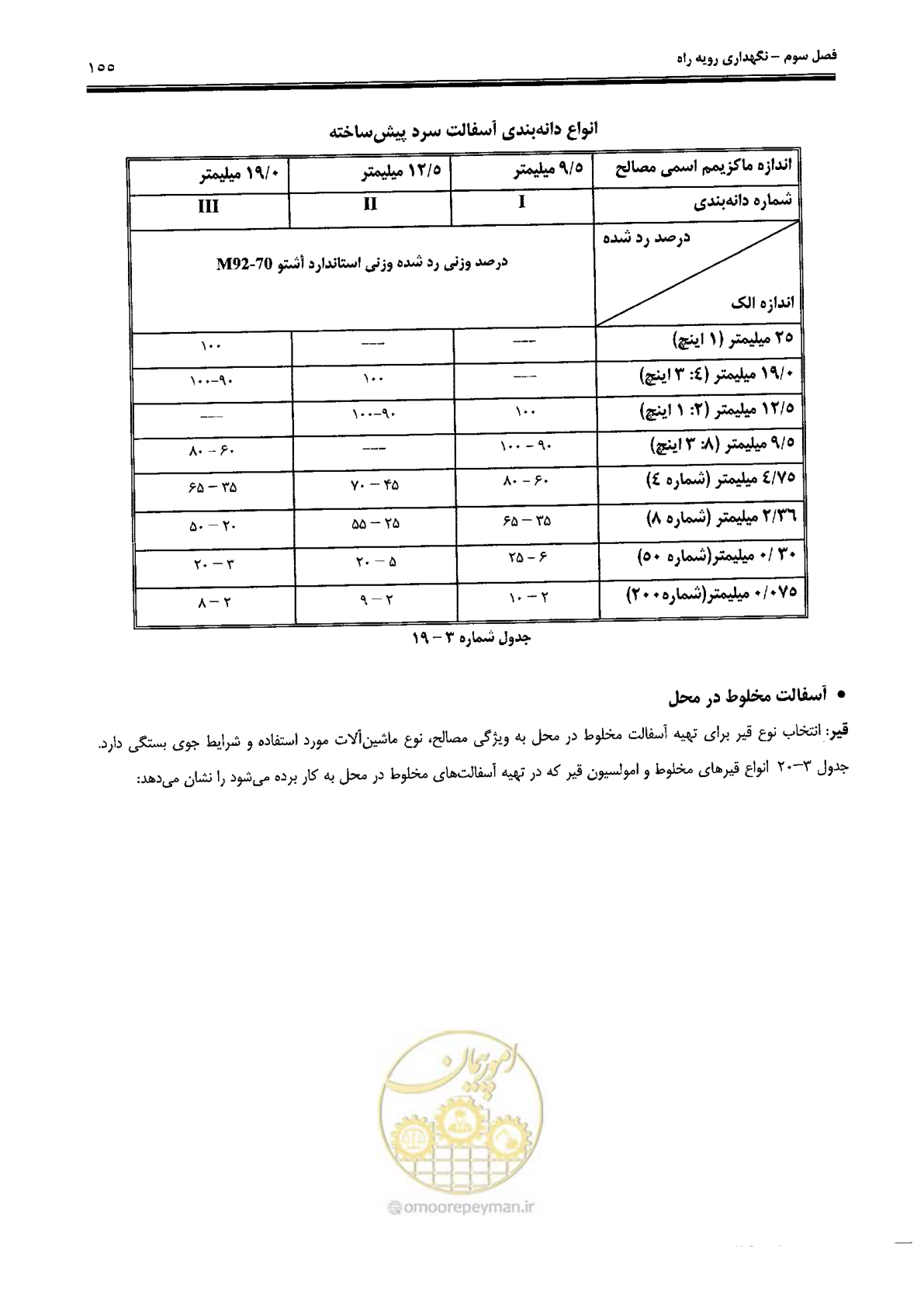 صفحه 169 از 388