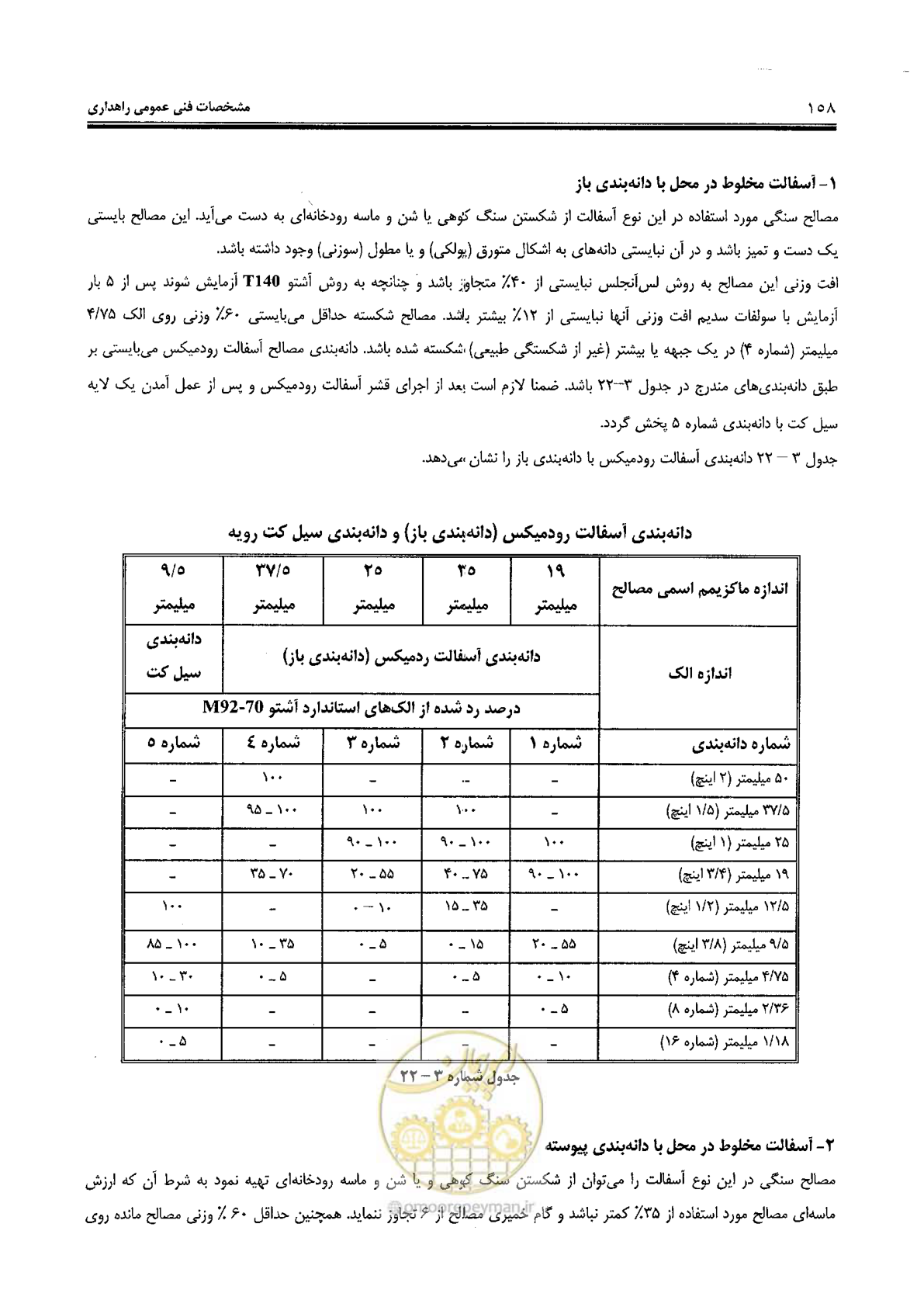 صفحه 172 از 388