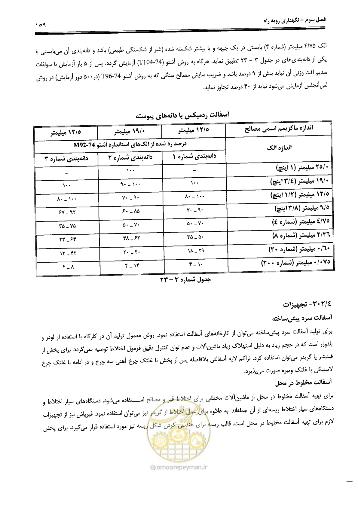 صفحه 173 از 388
