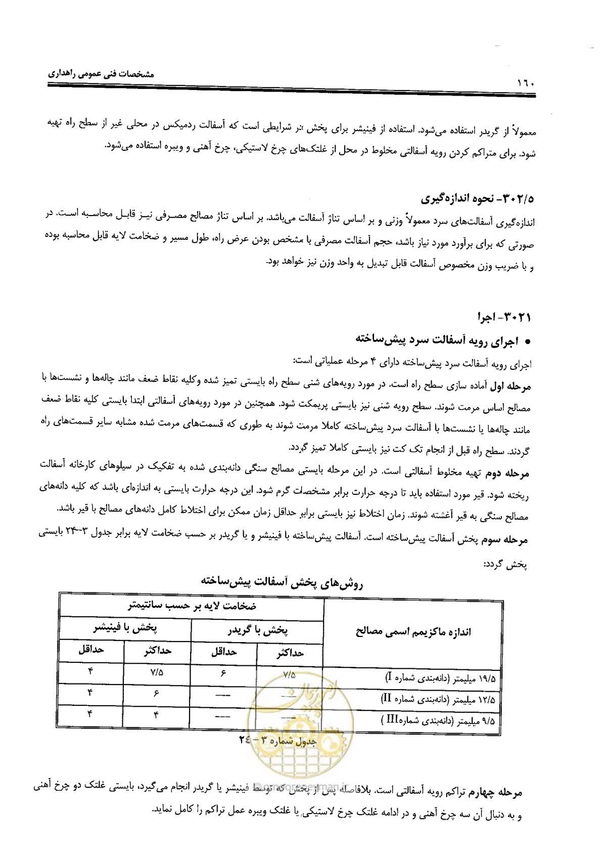 صفحه 174 از 388