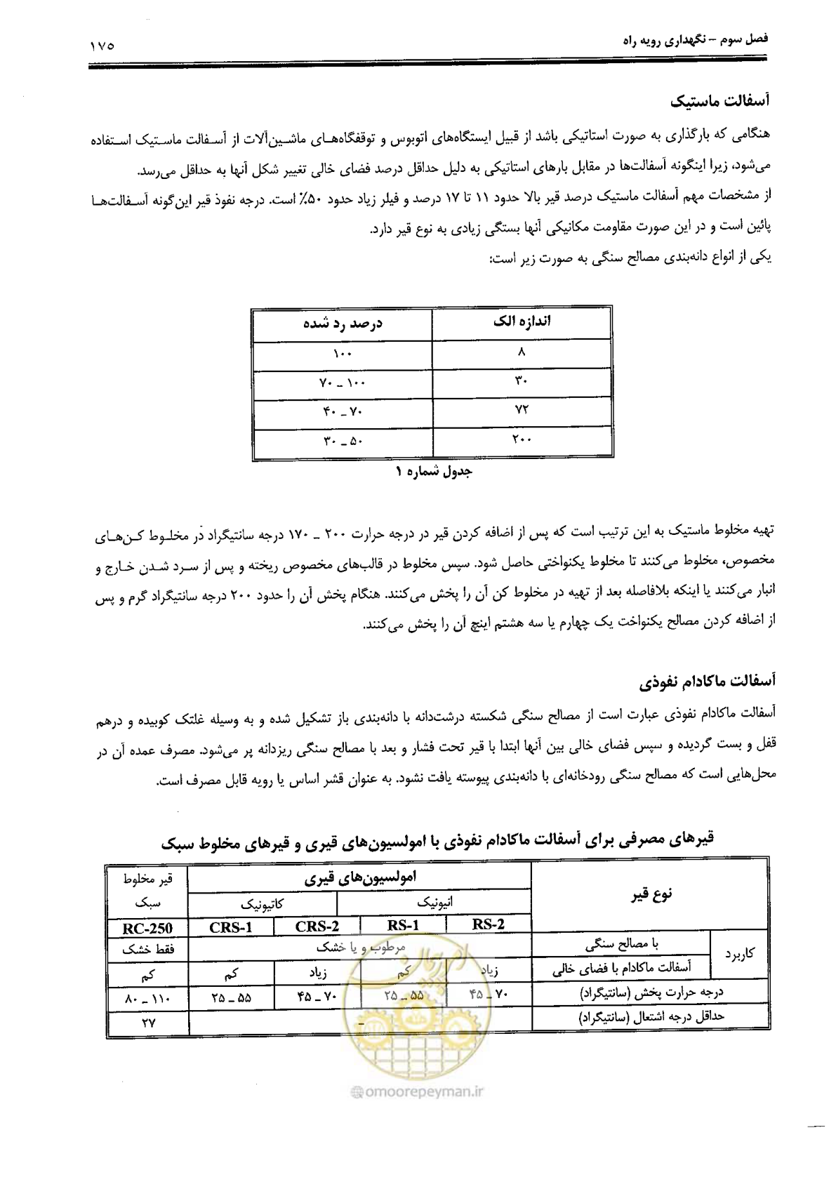 صفحه 189 از 388