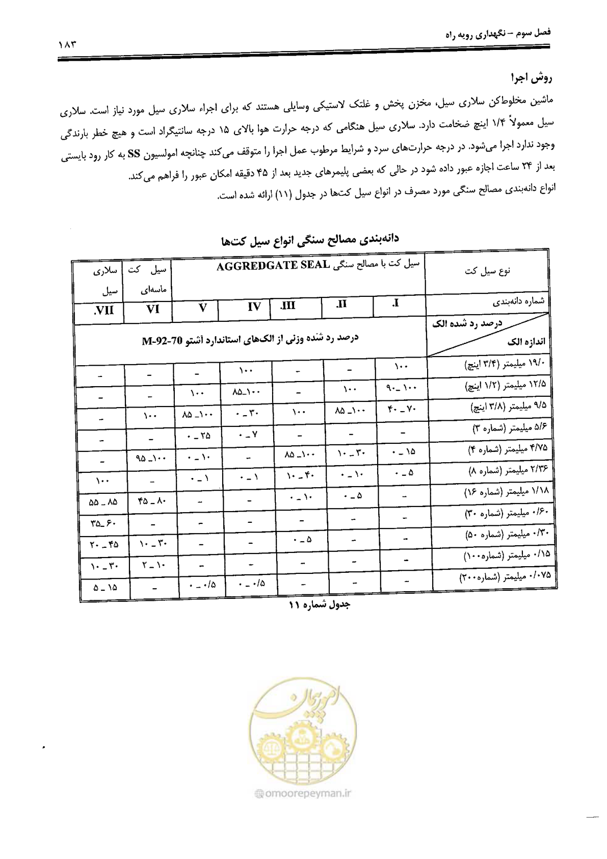 صفحه 197 از 388