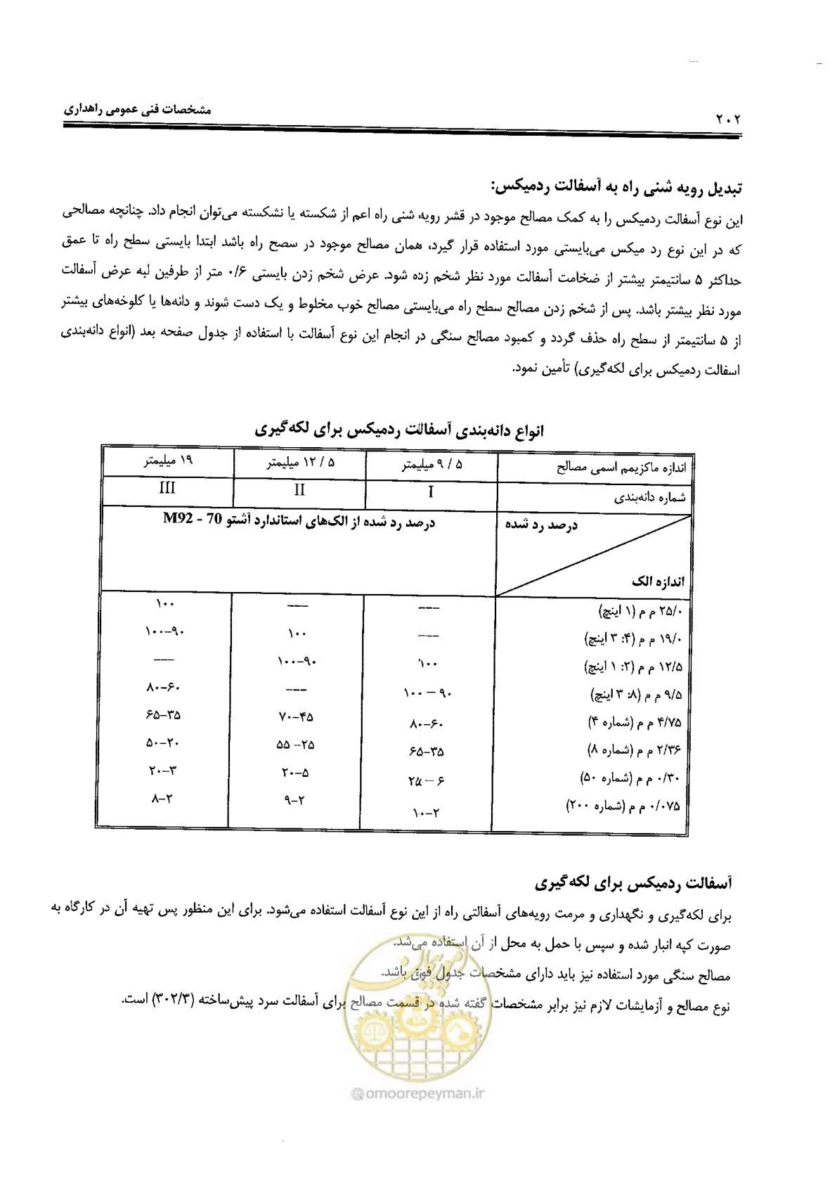 صفحه 216 از 388