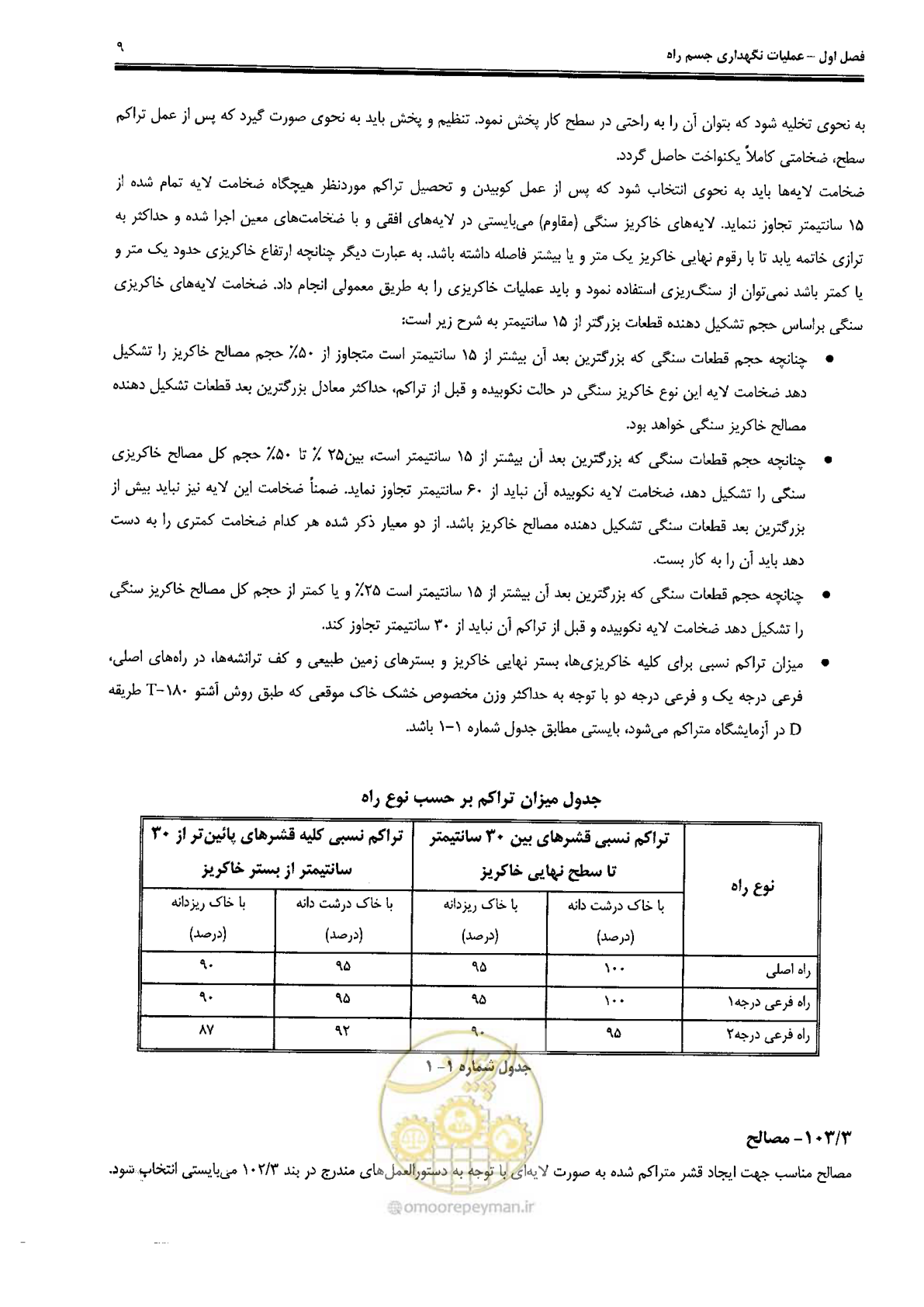 صفحه 23 از 388