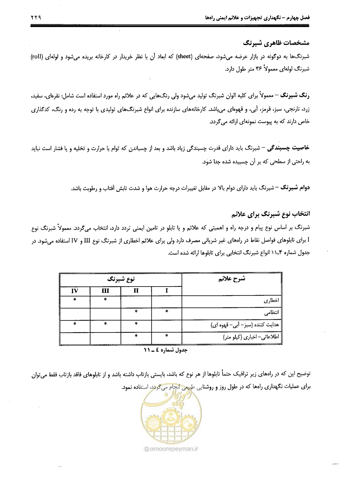 صفحه 243 از 388