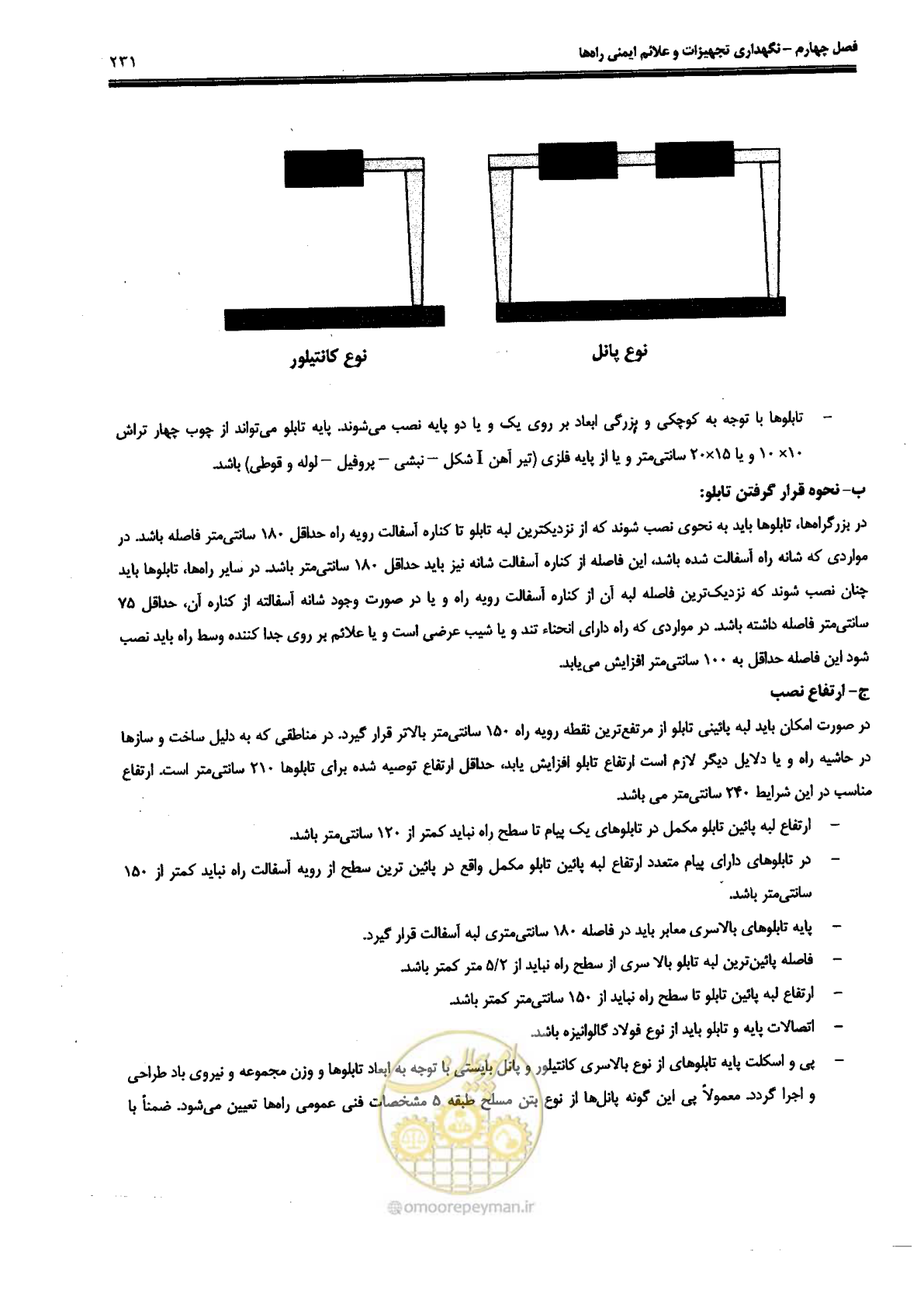 صفحه 245 از 388