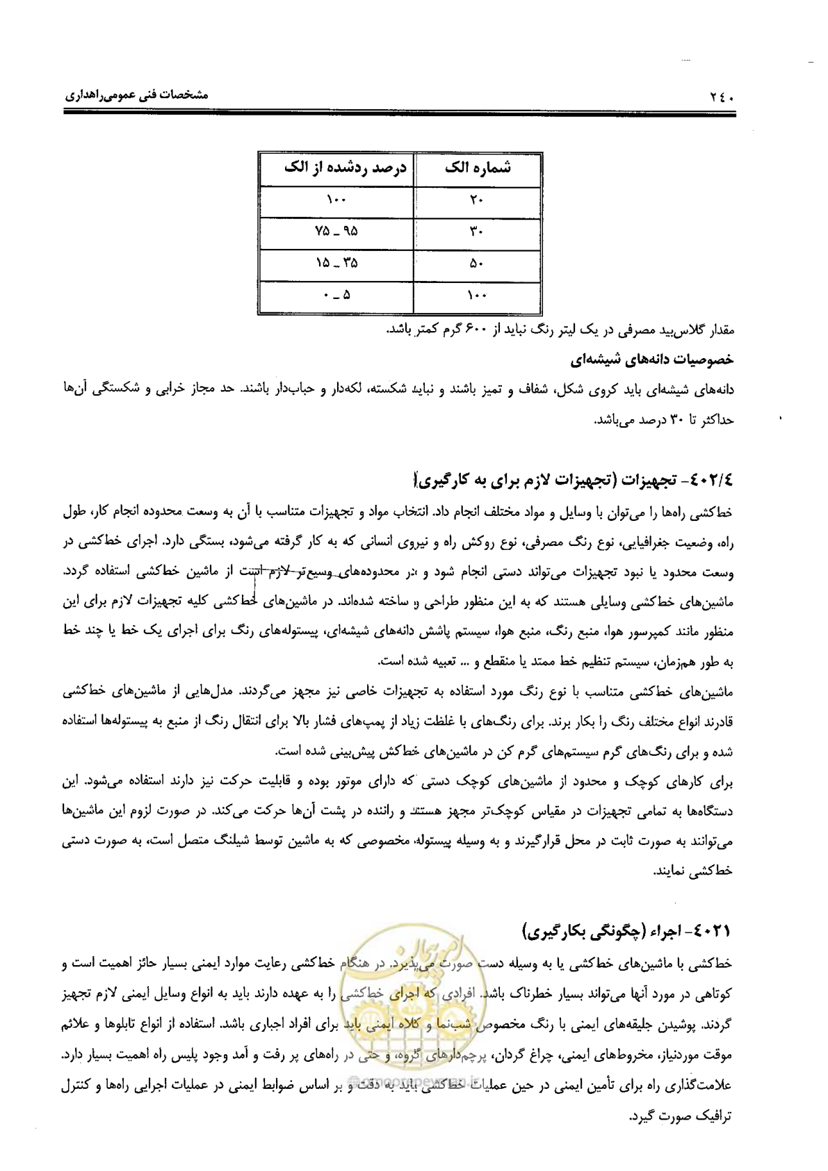 صفحه 254 از 388