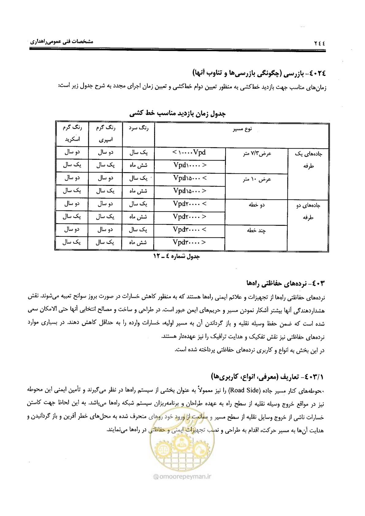 صفحه 258 از 388