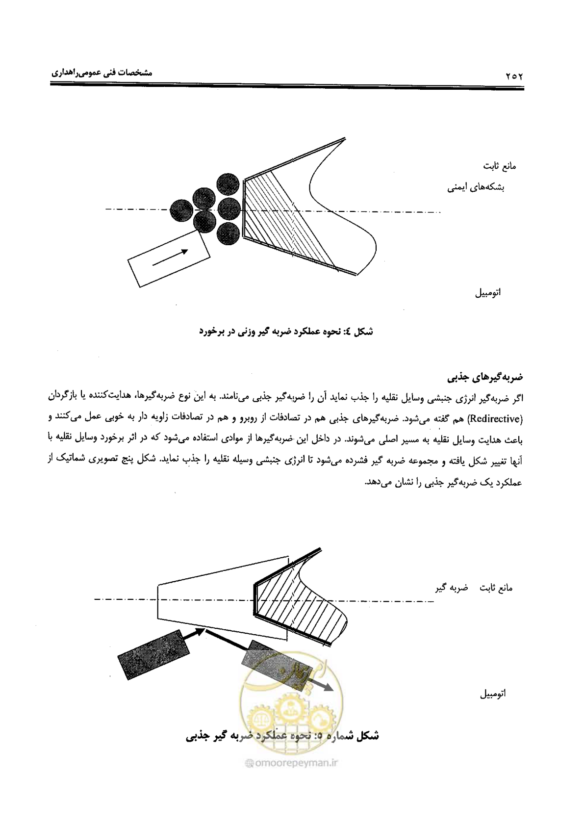 صفحه 266 از 388