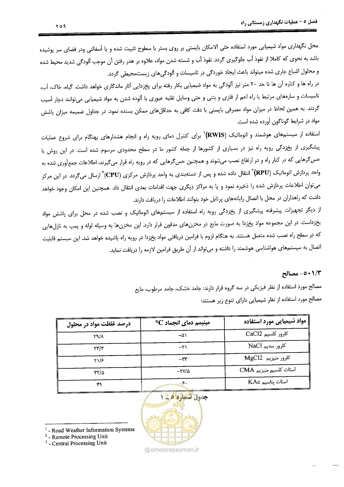صفحه 273 از 388