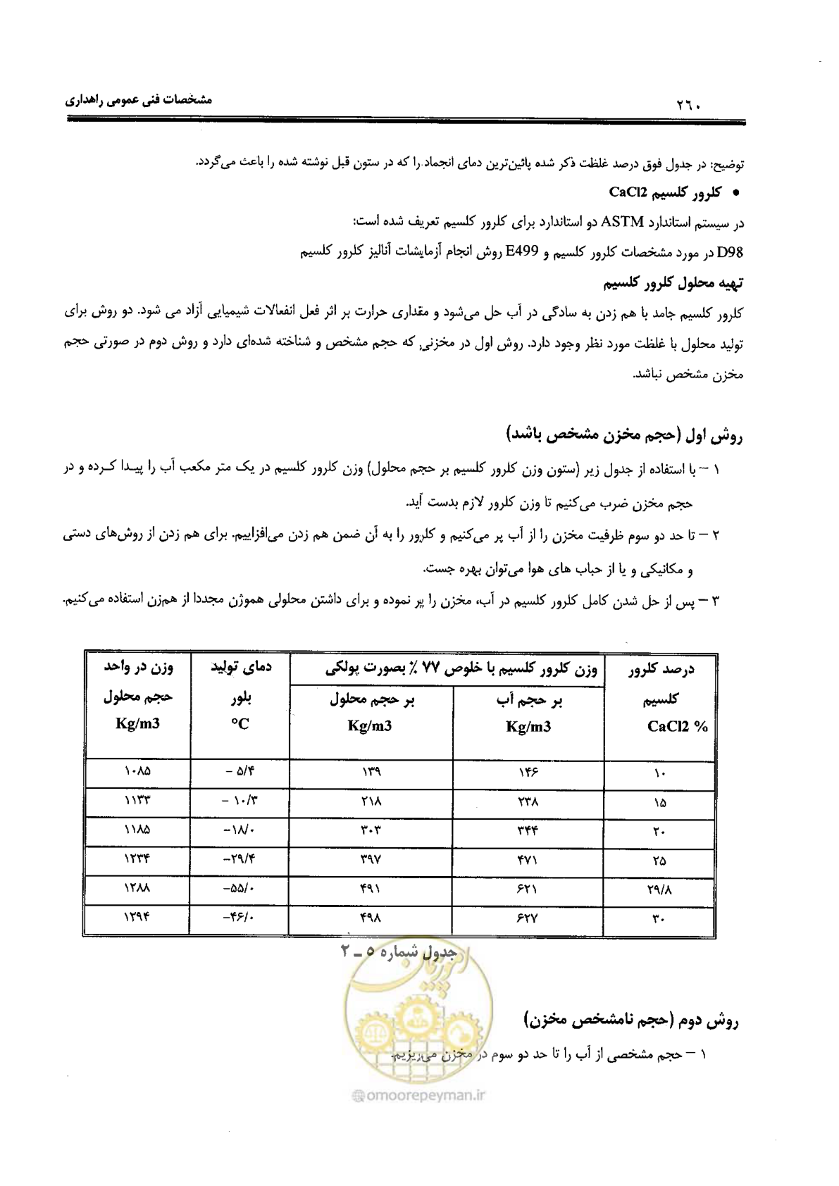 صفحه 274 از 388