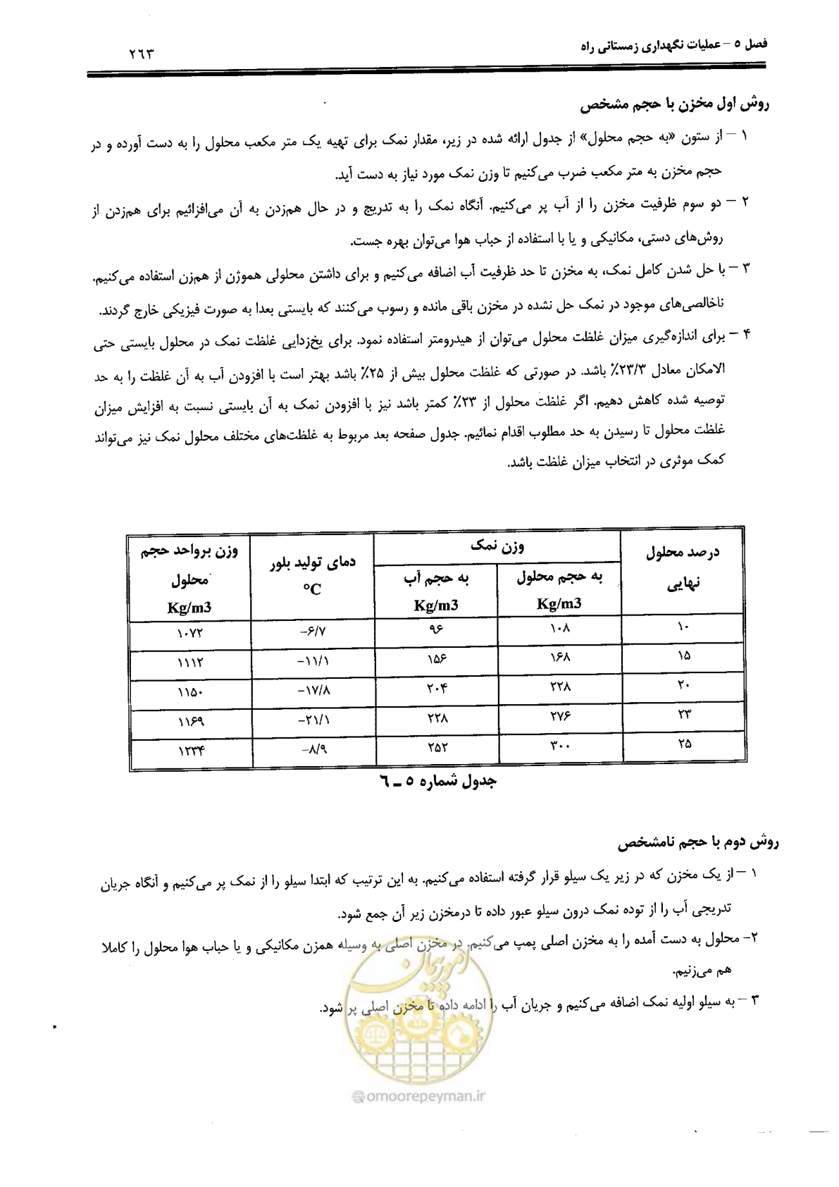 صفحه 277 از 388