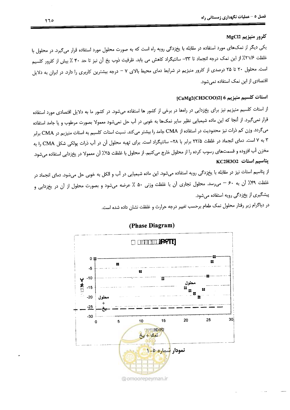 صفحه 279 از 388