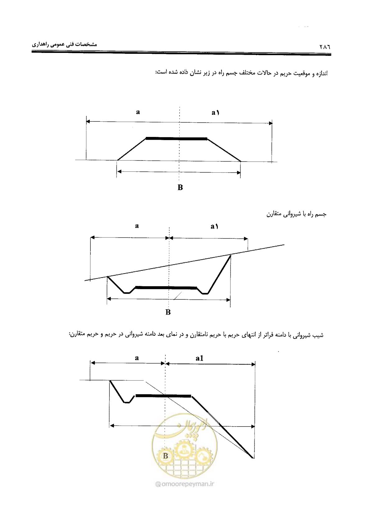 صفحه 300 از 388
