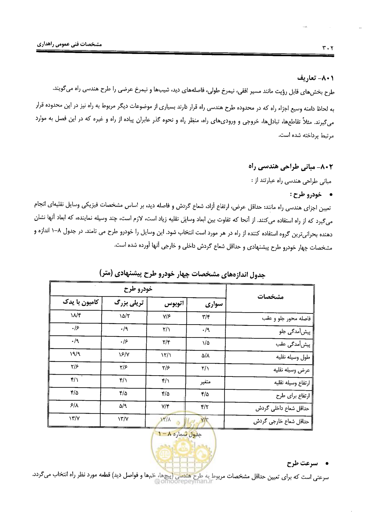 صفحه 316 از 388