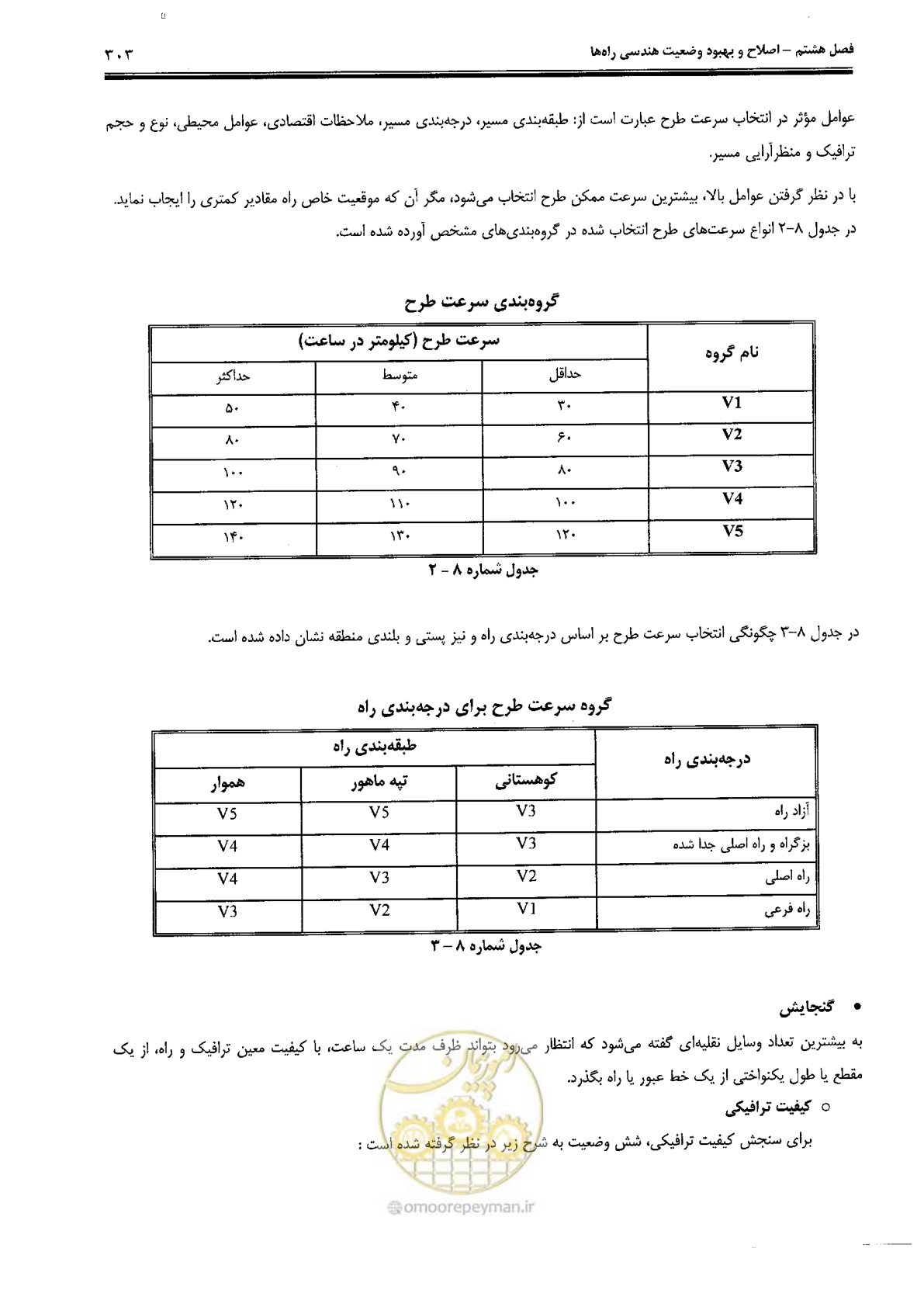 صفحه 317 از 388