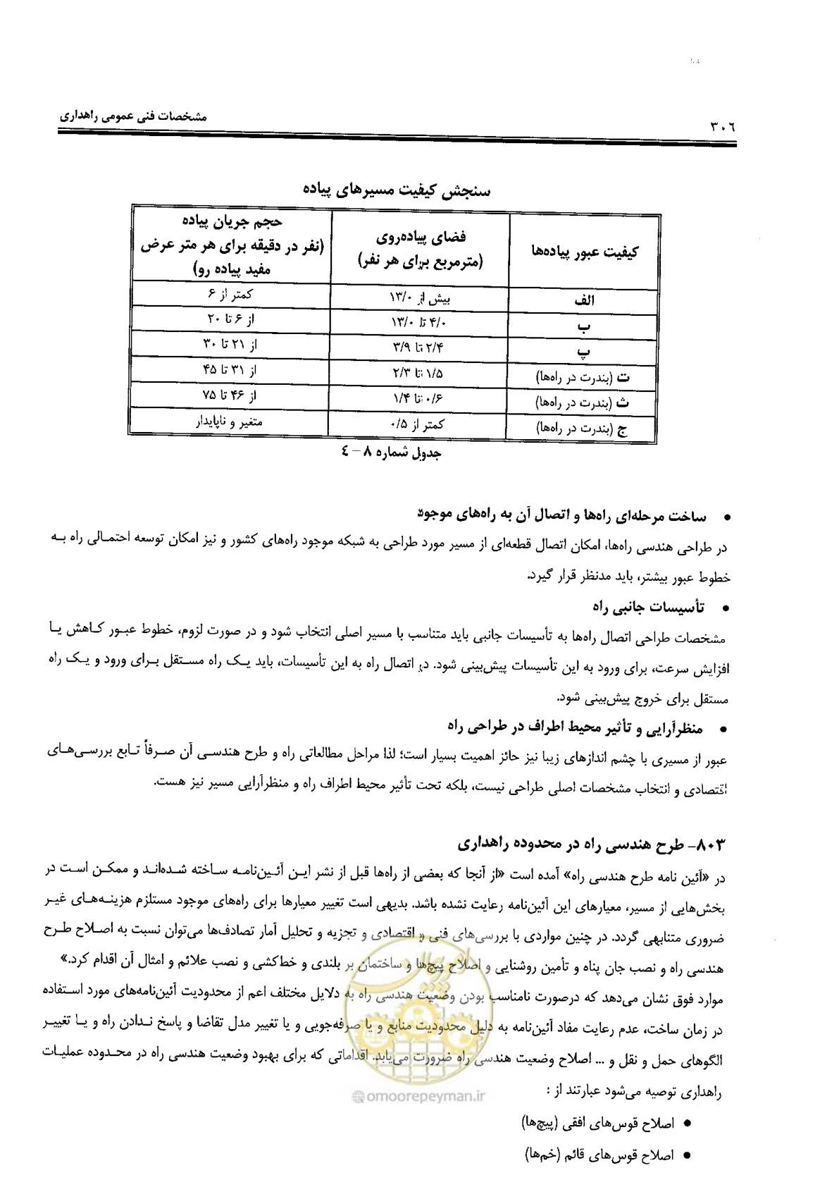 صفحه 320 از 388