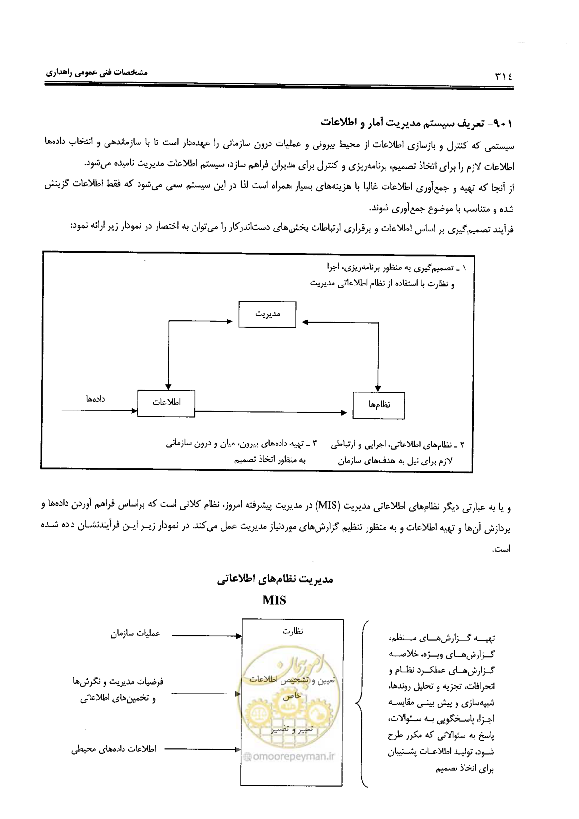 صفحه 328 از 388