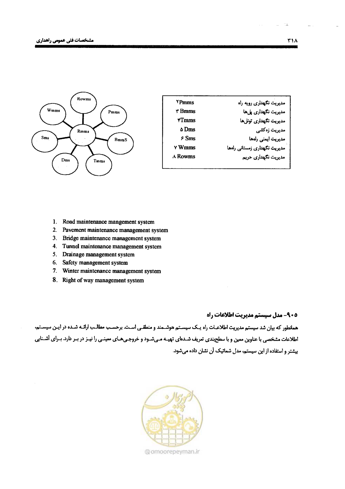 صفحه 332 از 388