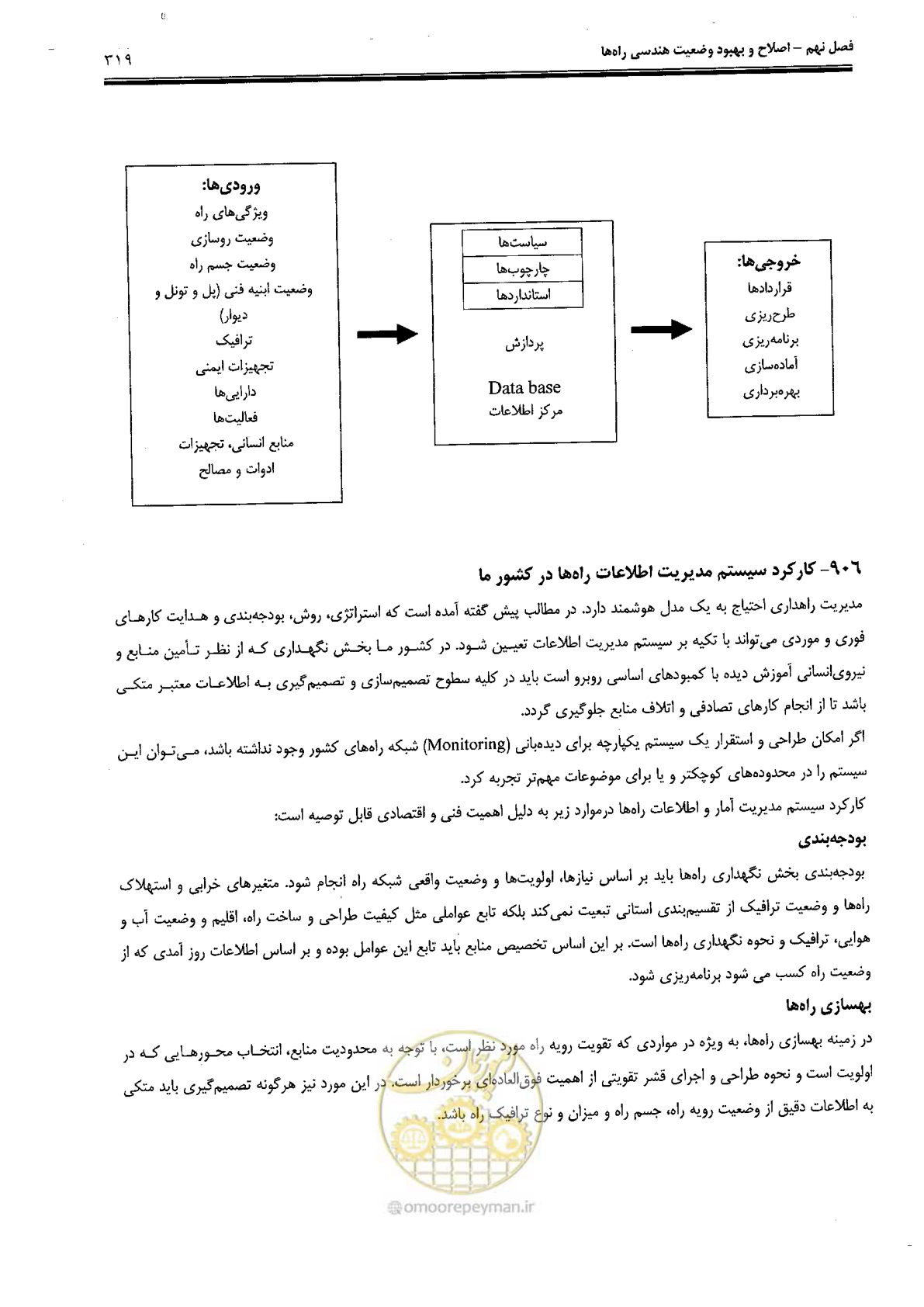 صفحه 333 از 388