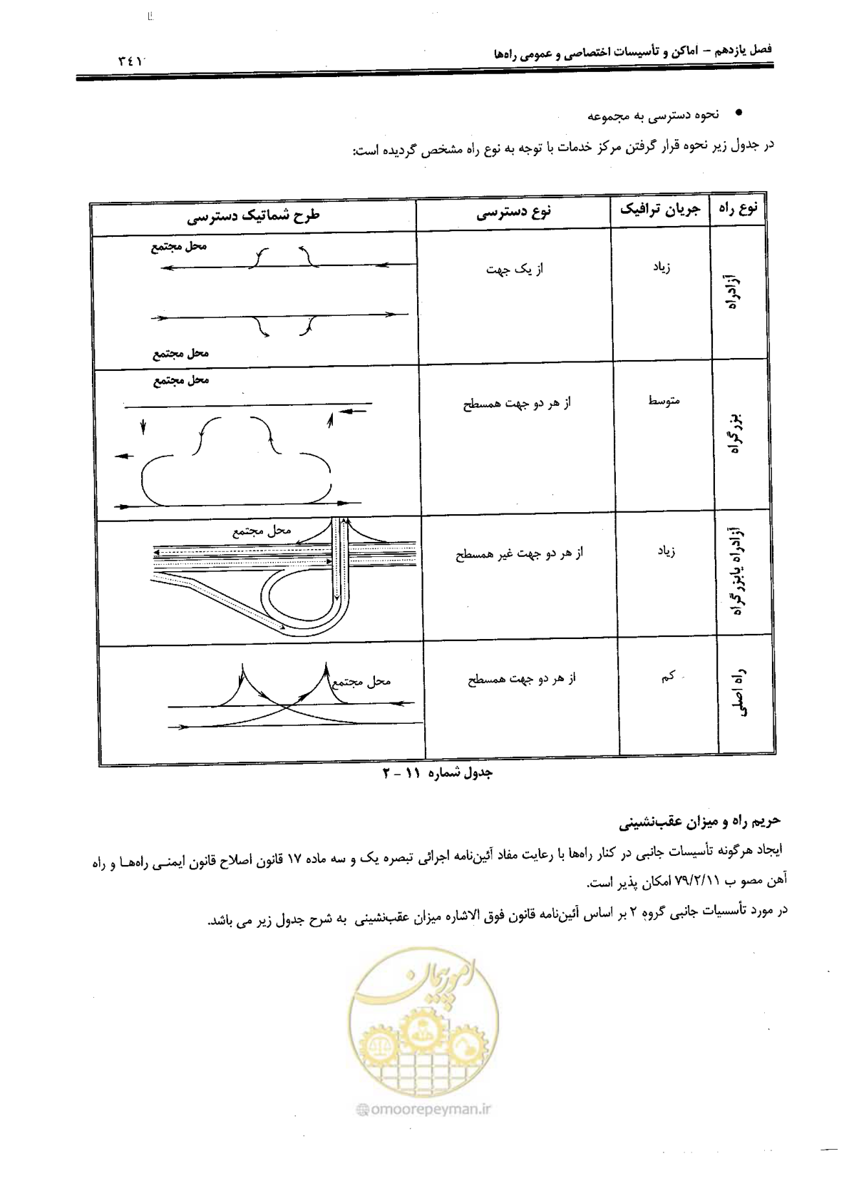 صفحه 355 از 388