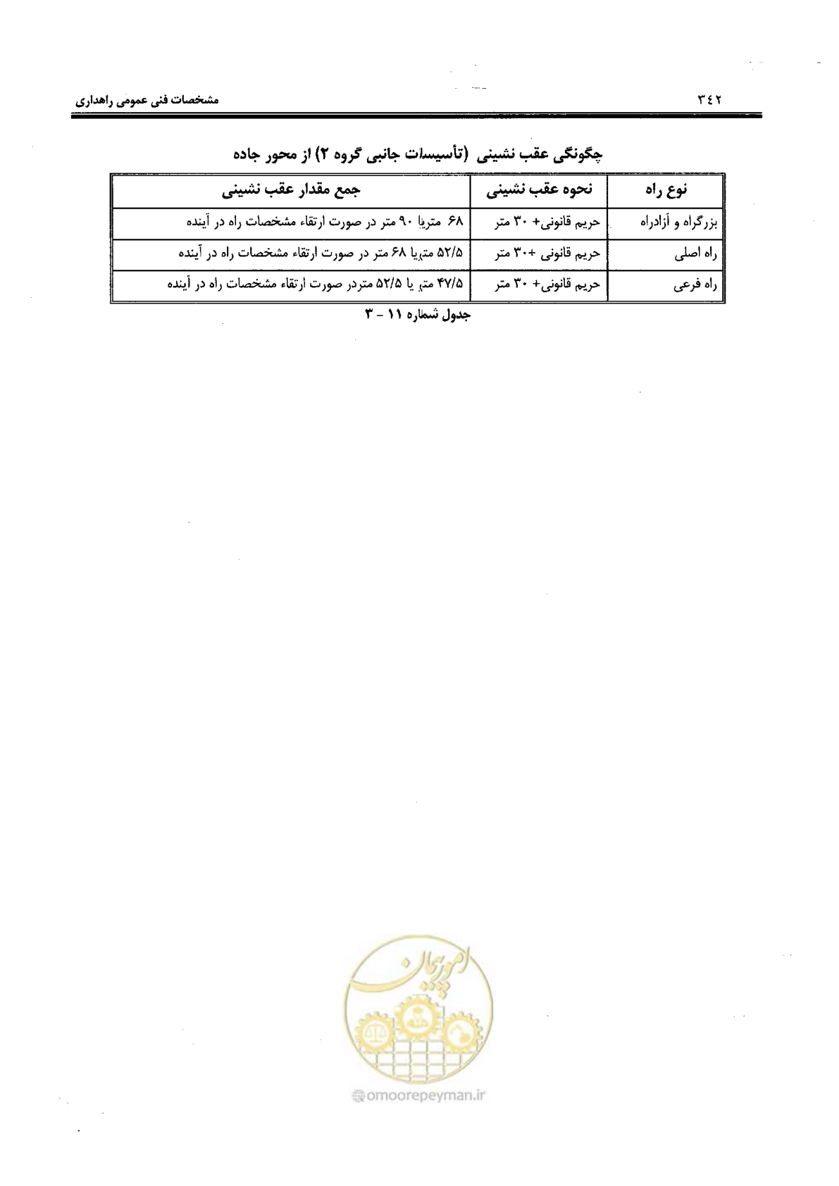 صفحه 356 از 388